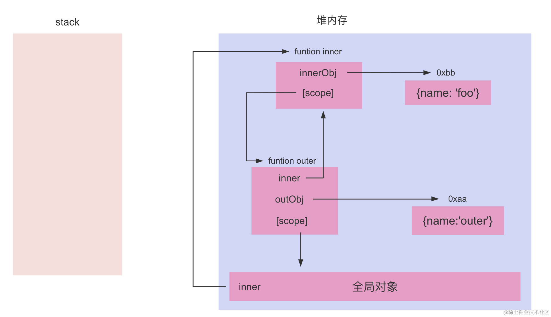 截屏2024-05-30 上午11.55.28.png