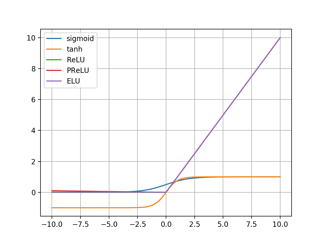 Figure_1