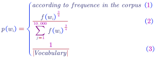 Sampling Distribution