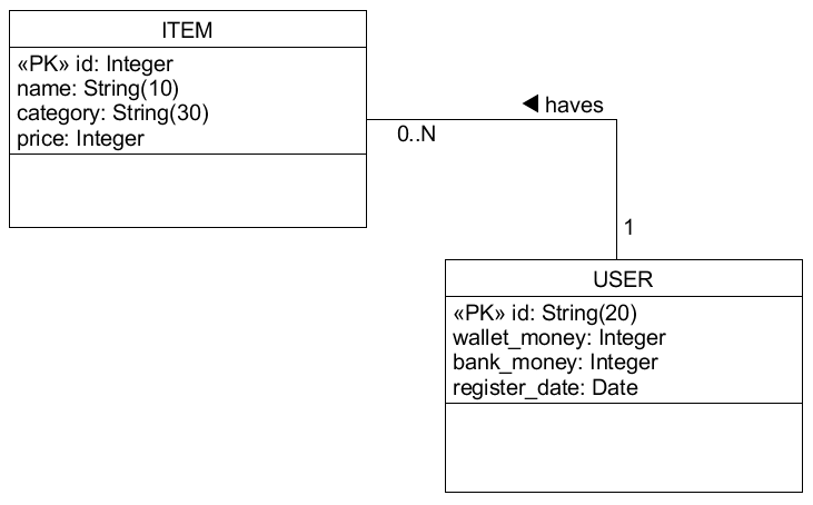 GitHub - code-mena/PyBot: Discord bot made with Pycord. · GitHub