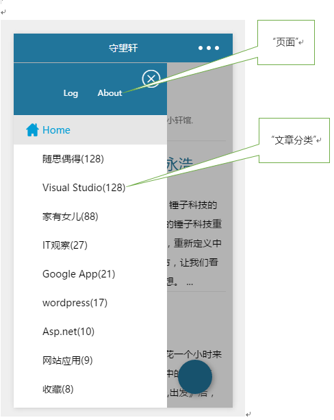 wordpress微信小程序