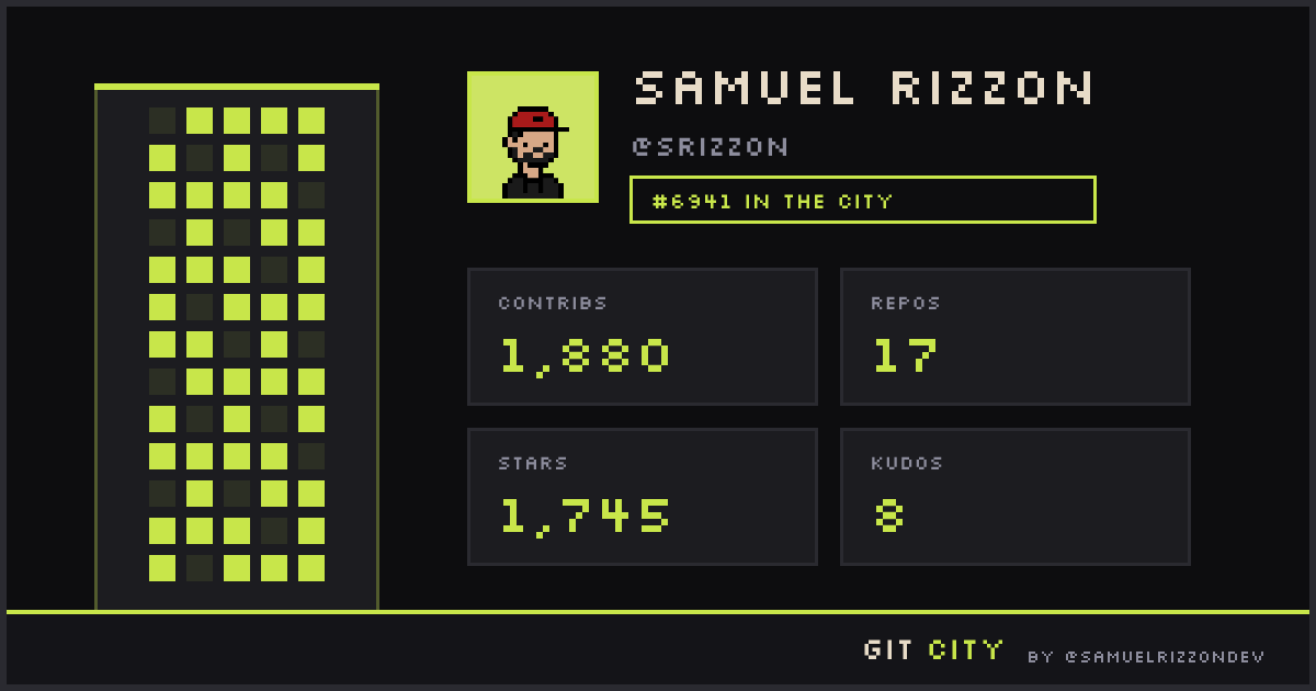 Samuel Rizzon - Git City