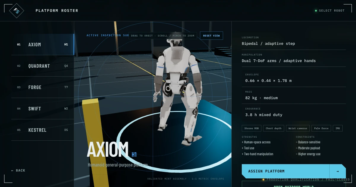 AXIOM H1 humanoid robot standing in the Project Forge-5 platform roster interface.