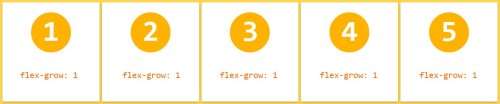 flex-grow