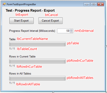 Progress Report Example for Export