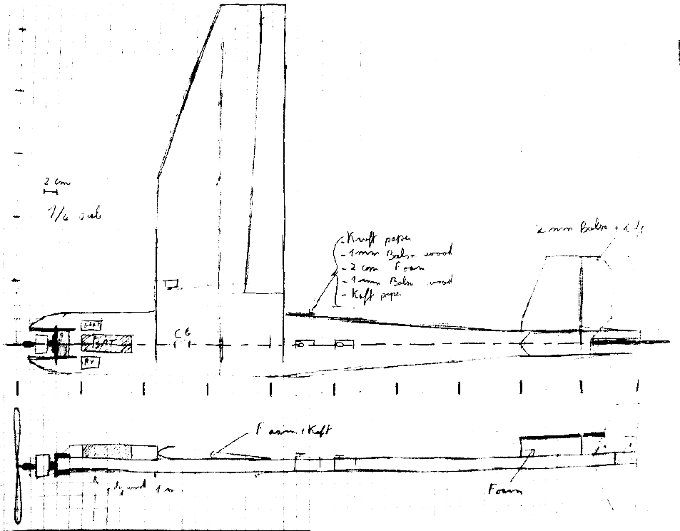 shematics