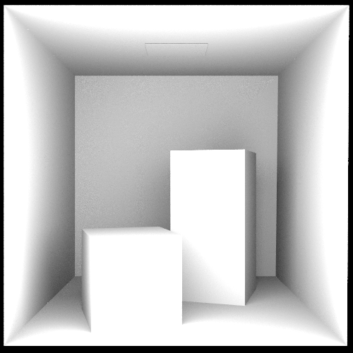 Cornell Box scene rendered via Rust version of PBRT using ambient occlusion)