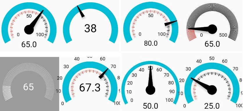 Flutter Framework Gauge examples