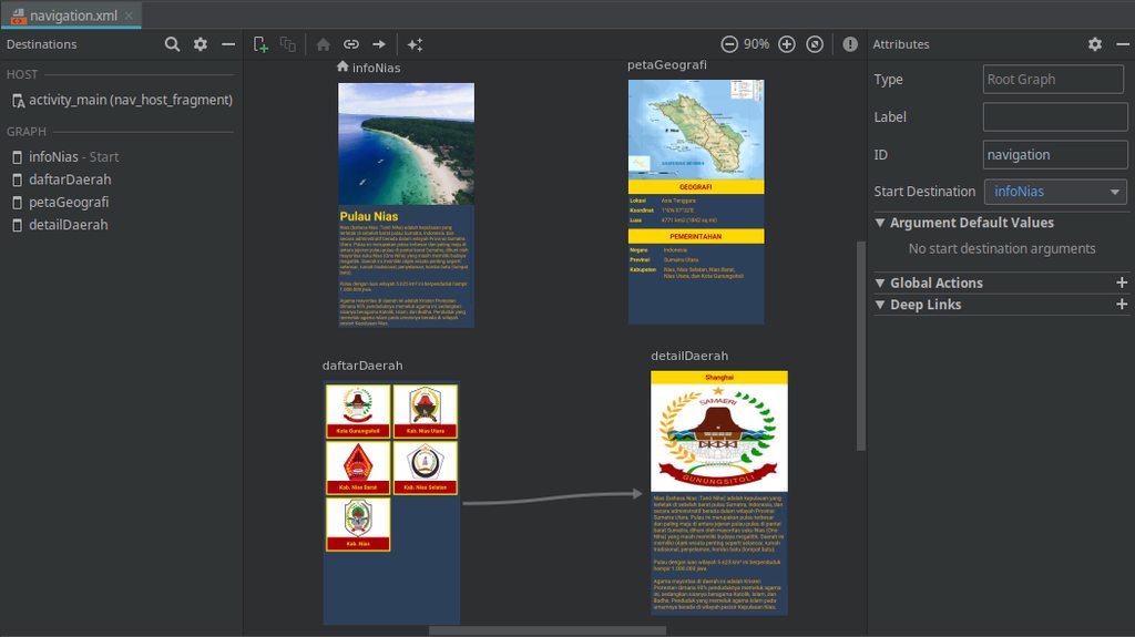 Navigation Graph