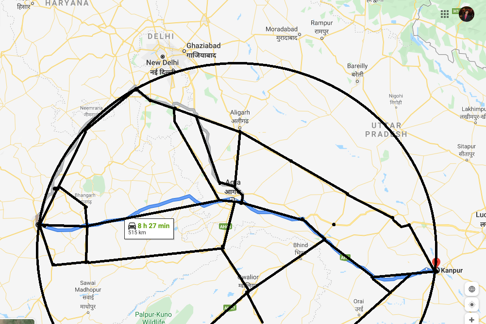 Kanpur to Jaipur Graph