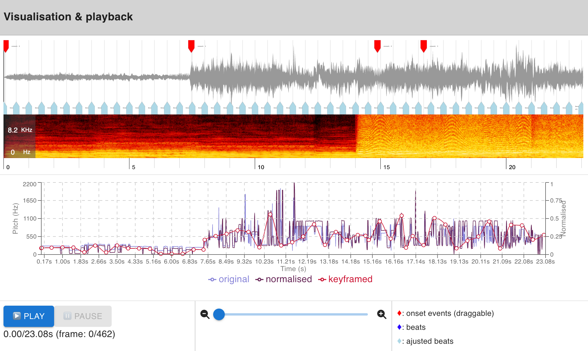 Parseq%20-%20parameter%20sequencer%20for%20Stable%20Diffusion