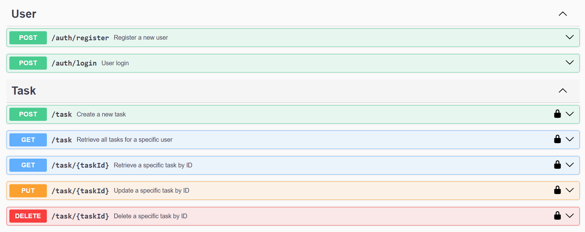 Users Endpoints