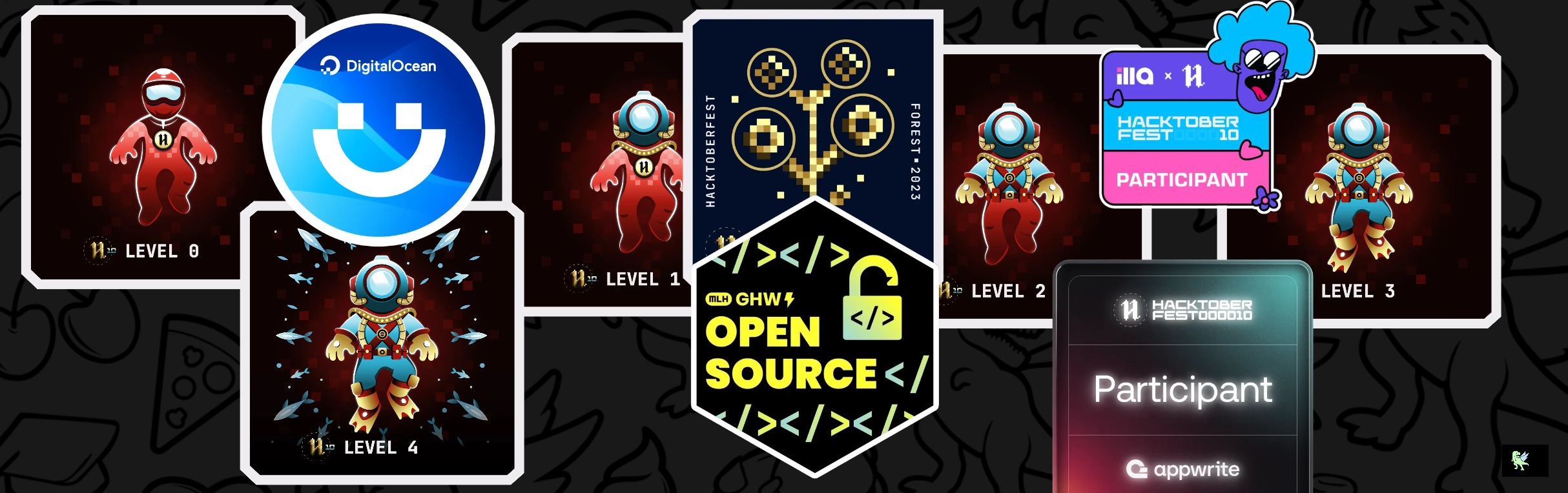 An image of @aryan8180's Holopin badges, which is a link to view their full Holopin profile