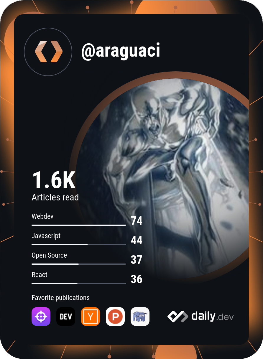 araguaci's Dev Card