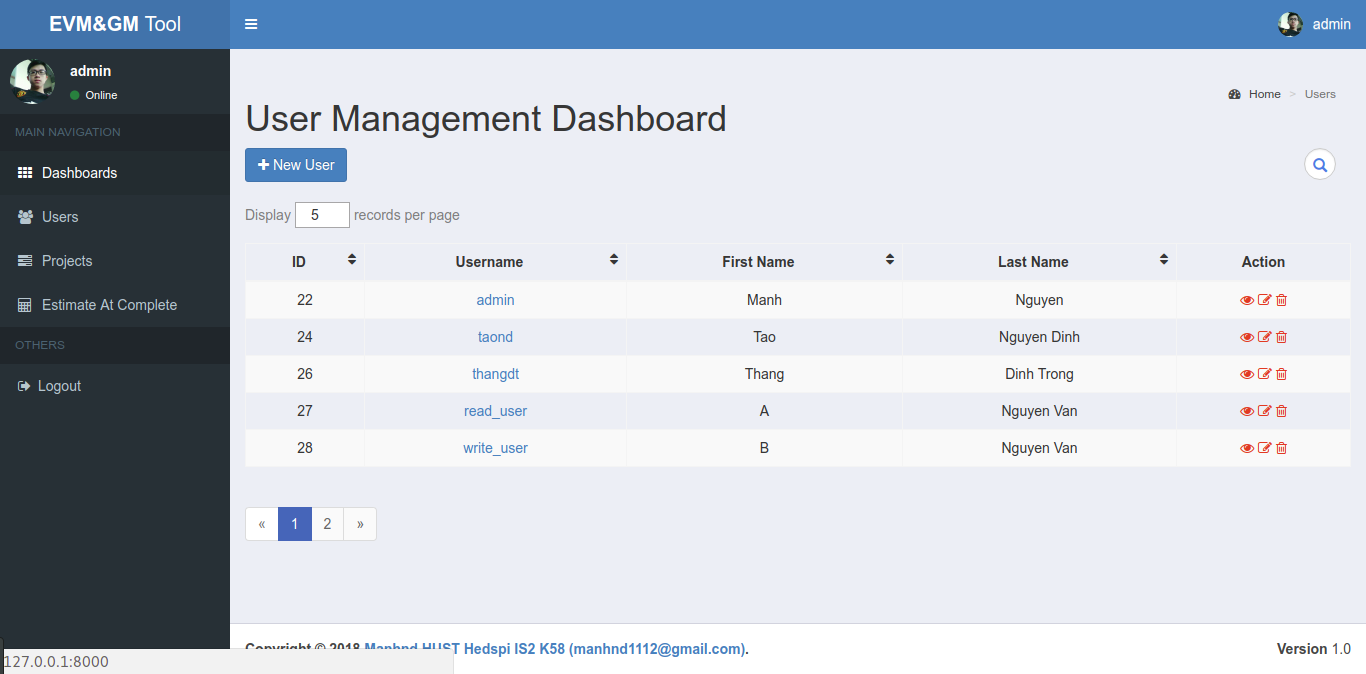 User dashboard