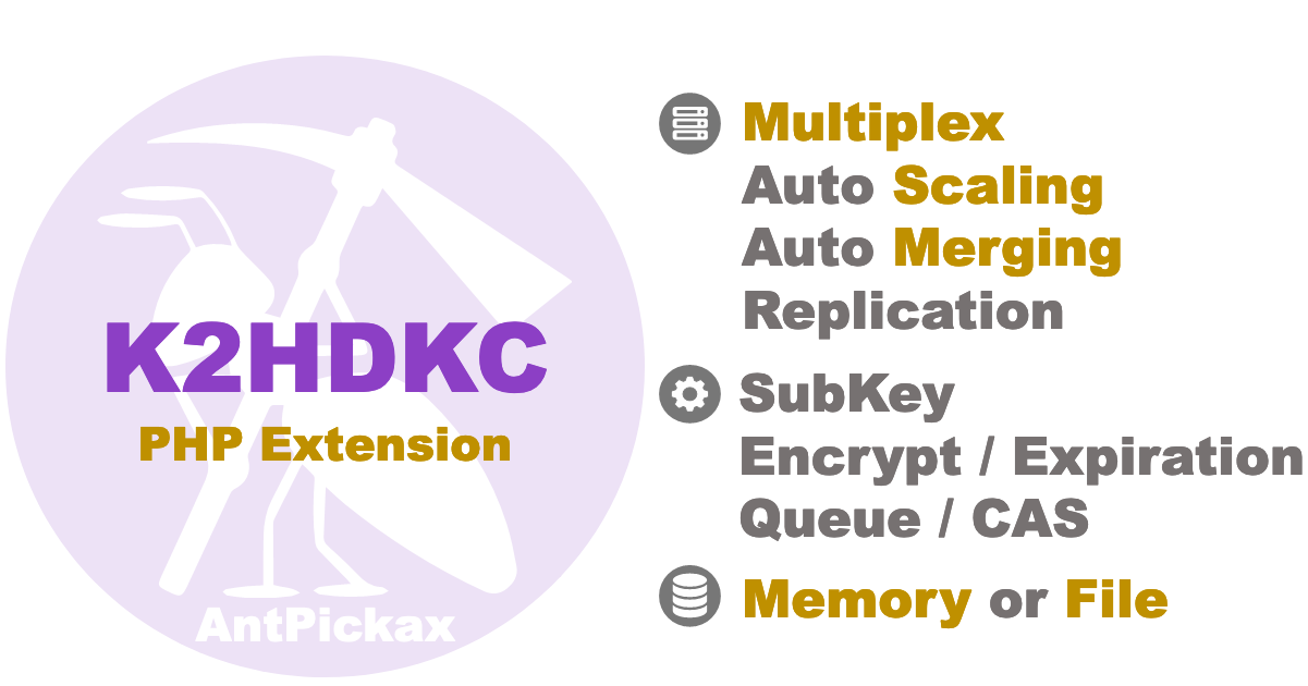 k2HASH PHP Extension