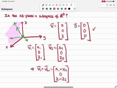 Directional Derivative