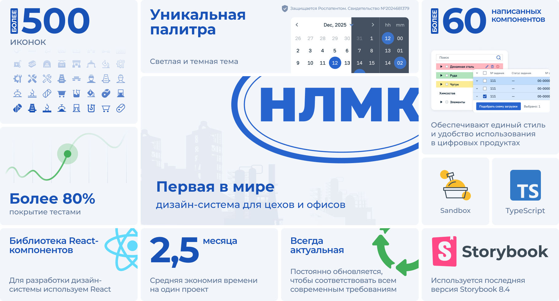 Дизайн-система НЛМК — это библиотека React компонентов, инструментов и правил, которые объединяют разработчиков и дизайнеров в процессе создания интерфейсов.