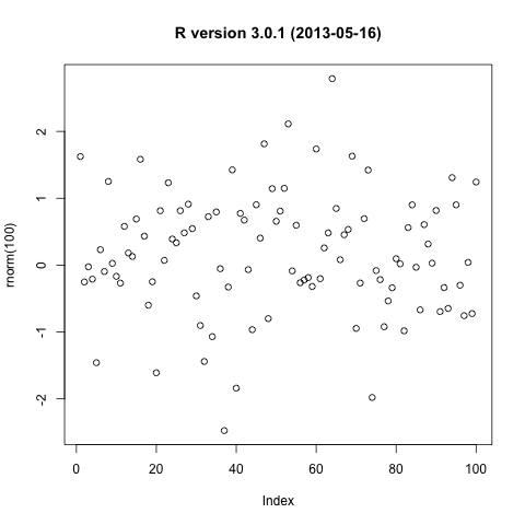 first plot