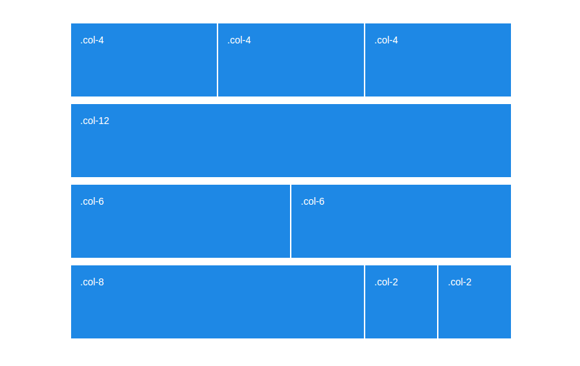 grid bootstrap4 example