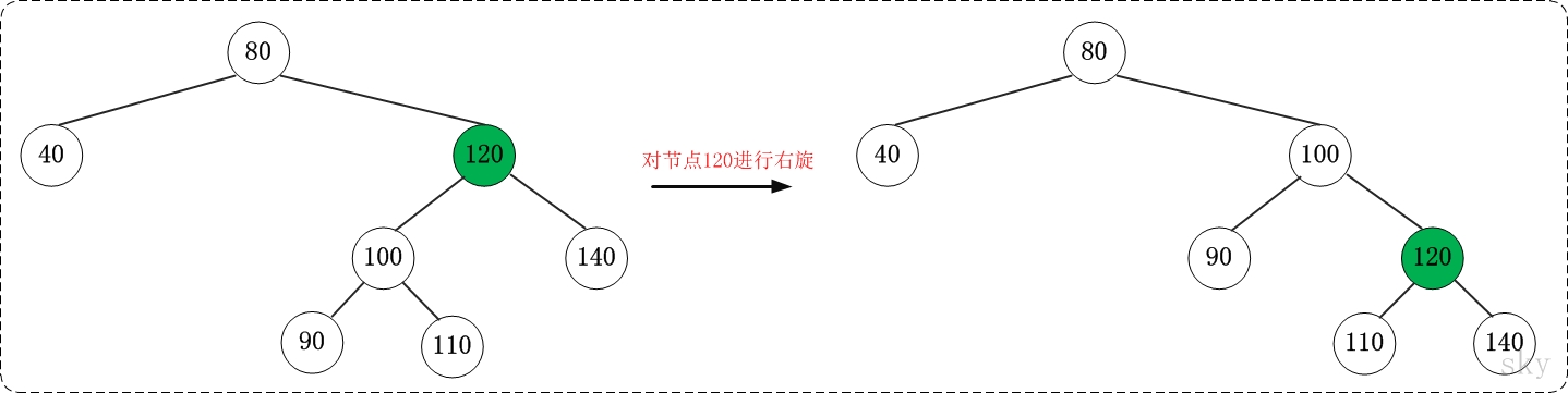 cpp_backend_awsome_blog/【NO.2】红黑树(一)之 原理和算法详细介绍.md at main · 0voice/cpp ...