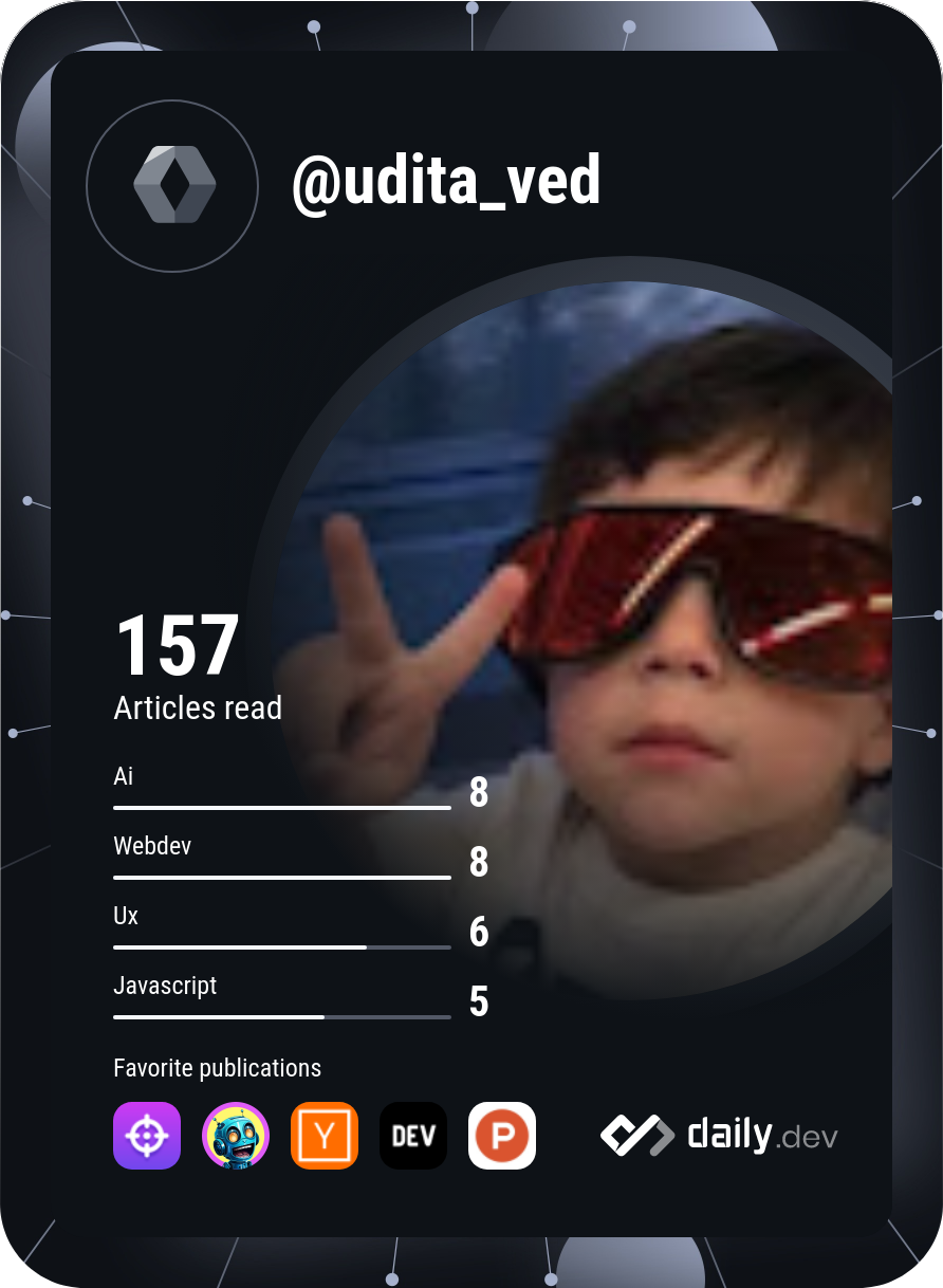 Udita Vishnoi's Dev Card