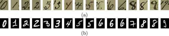 DIDA vs MNIST