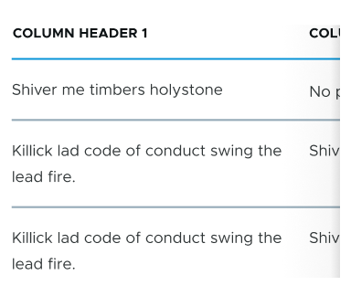 Olivero: Responsive tables