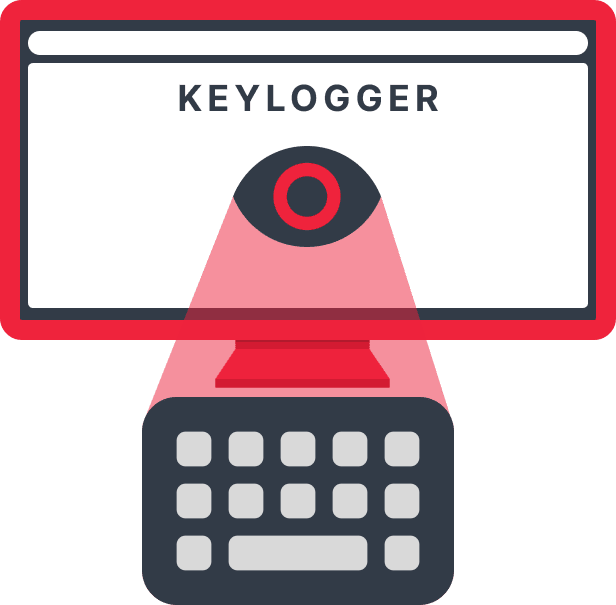 Ilustração que representa o Keylogger