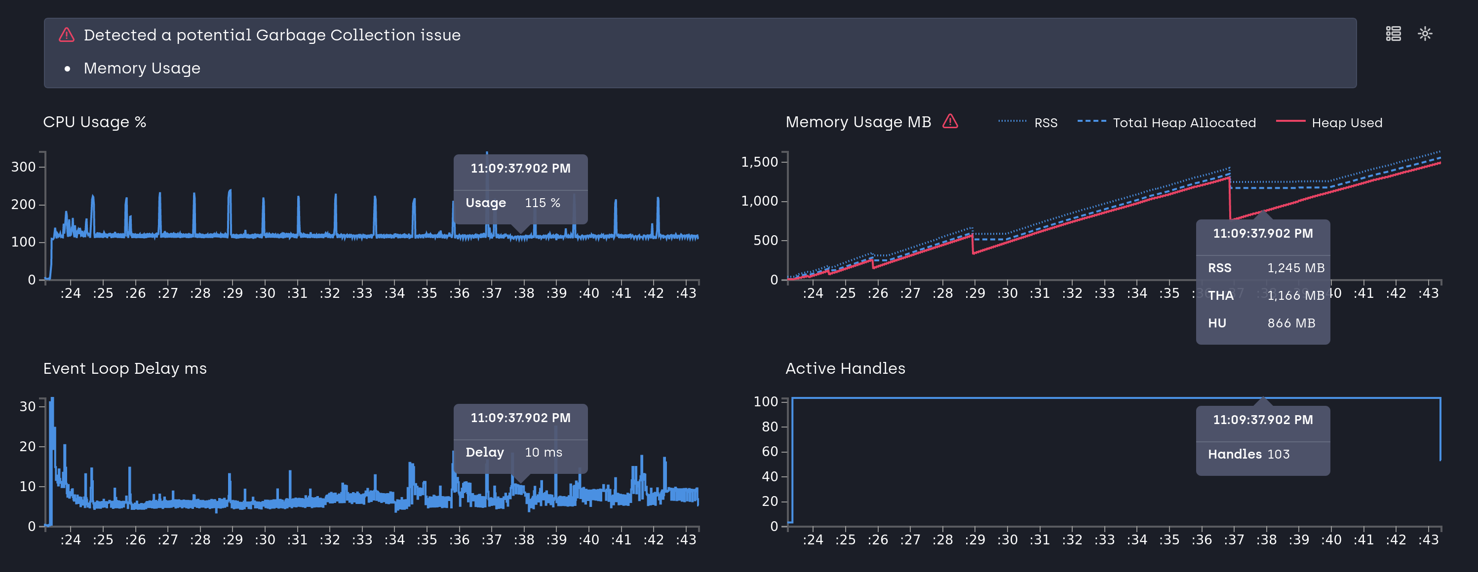 GitHub - Joker666/nodejs-memory-leak: A project with endpoints ...
