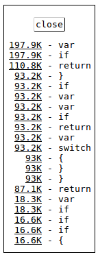 statementlist