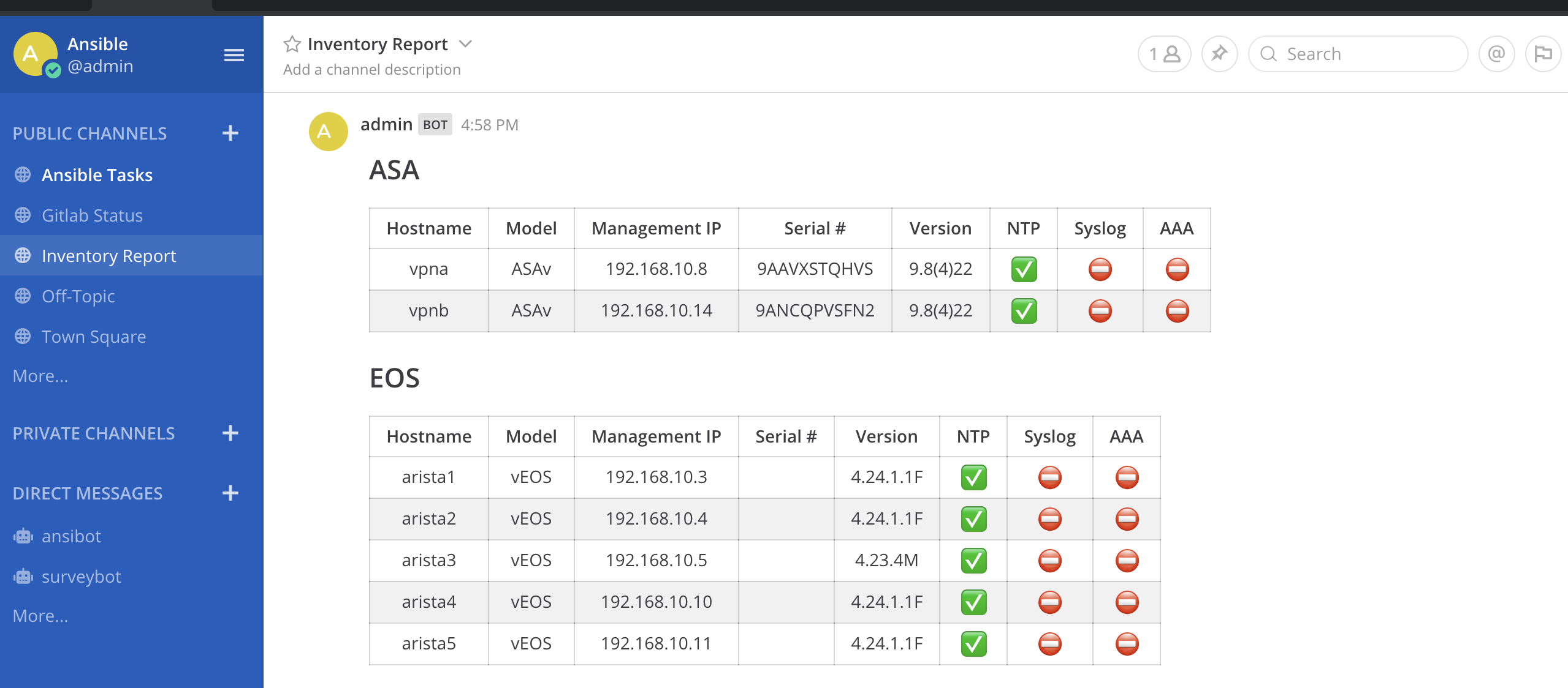 Example Mattermost Report