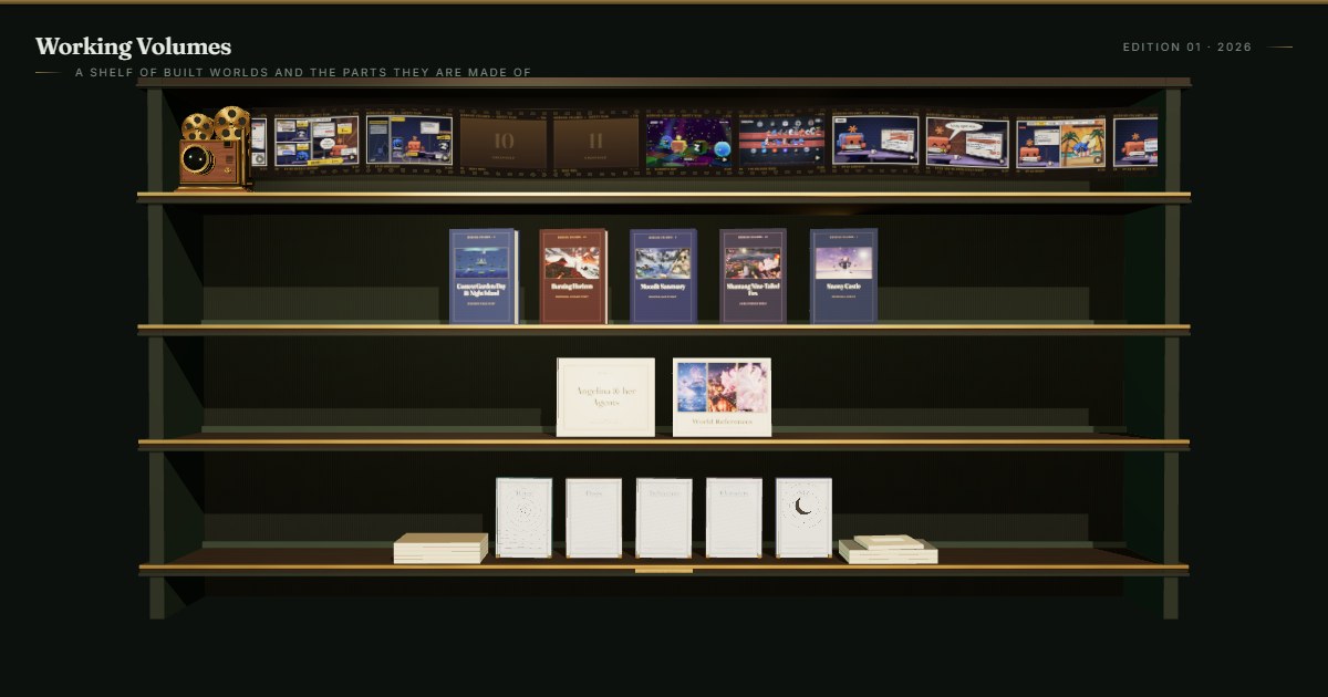 Working Volumes, a bookshelf of 3D worlds, code-made films, albums and atlases