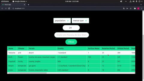 Project Star Wars Planet Search GIF filtering by number part 3