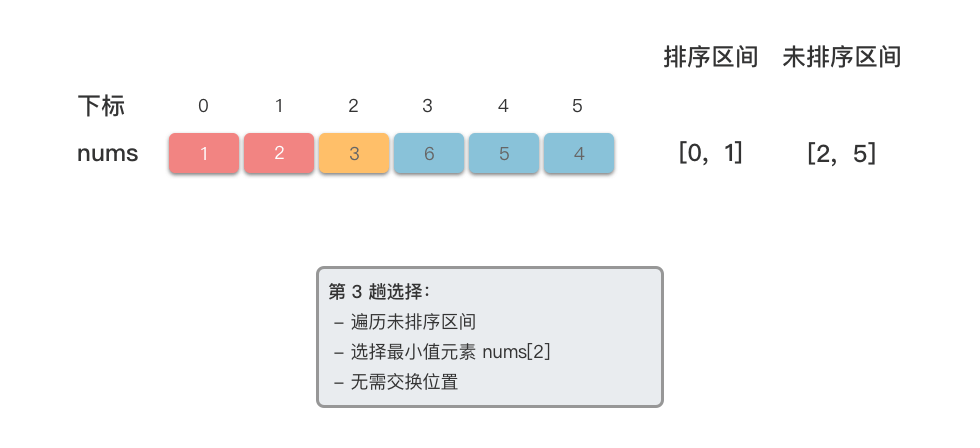 选择排序 3