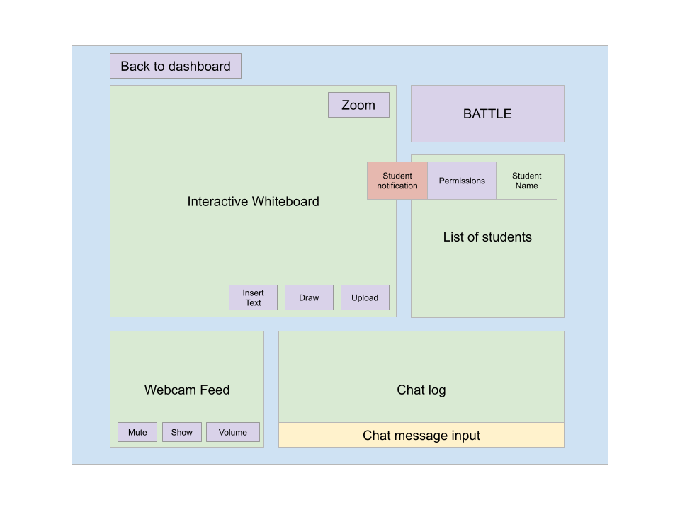 Lobby Tutor Page #2