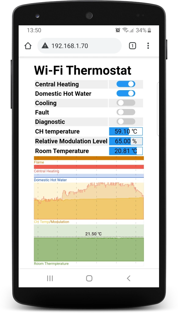 GitHub - UMN-EDA/TherMOS: A thermal model for self-heating in