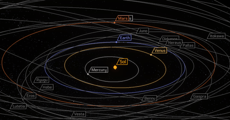 The Atlas of Space