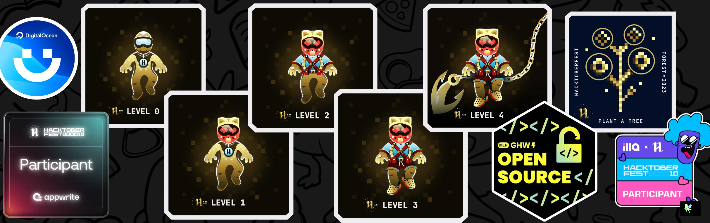 An image of @gaurangbiyani2021's Holopin badges, which is a link to view their full Holopin profile