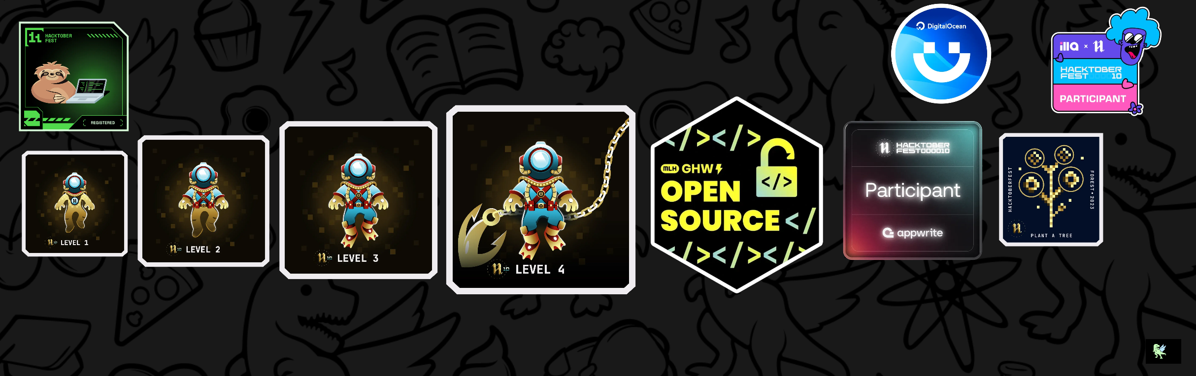 An image of @gantanikhilraj's Holopin badges, which is a link to view their full Holopin profile