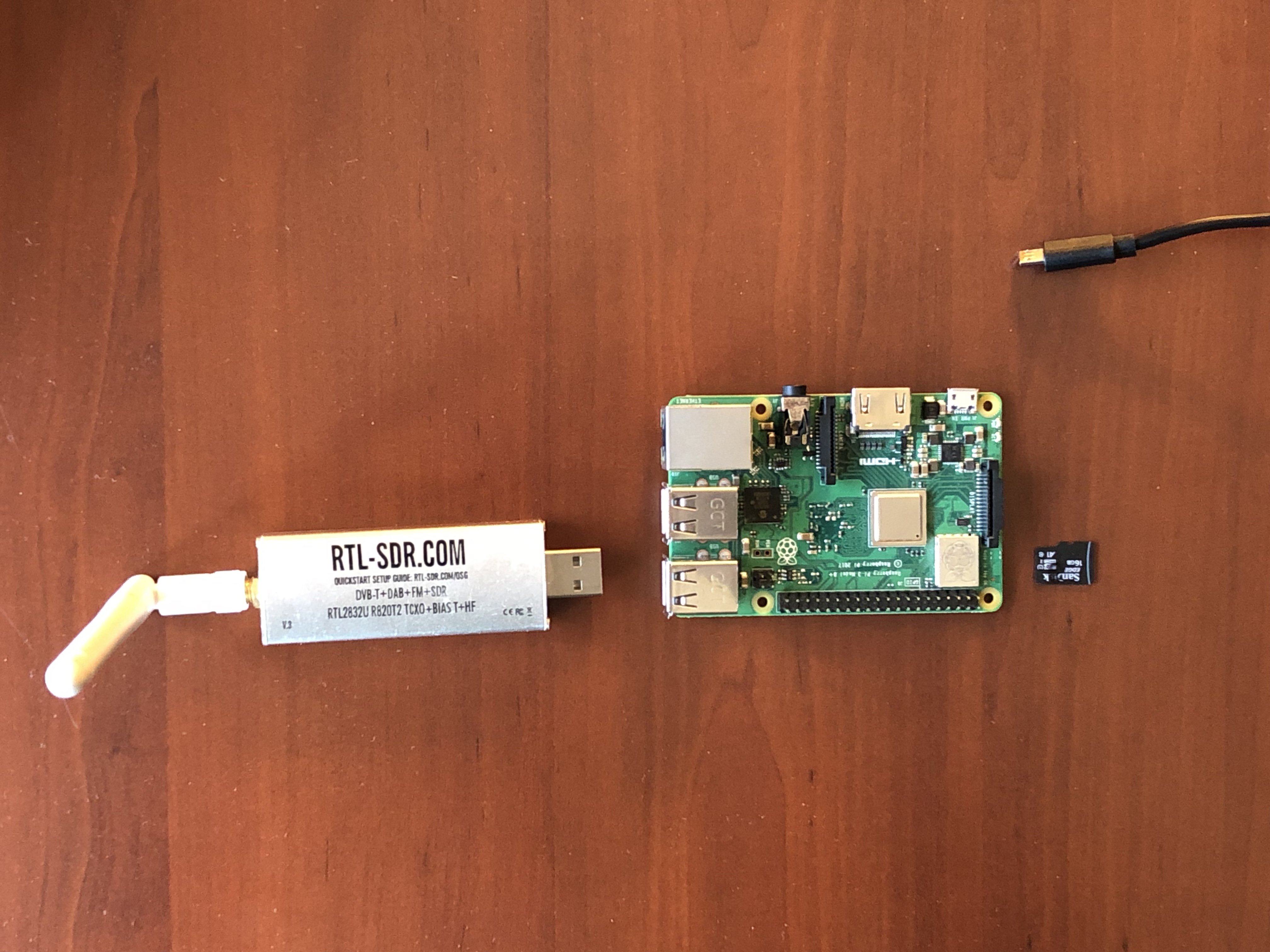Pi Ground Station Parts