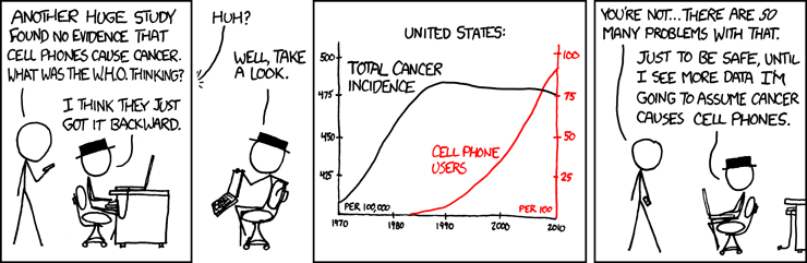 https://xkcd.com/925