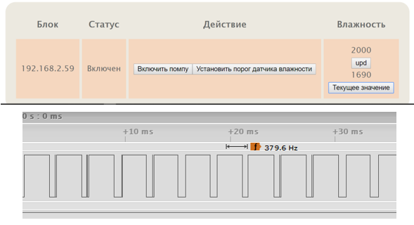 Электронная ячейка блока-потомка