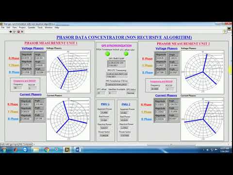 DFT based Non Recursive Algorithm for PMUs