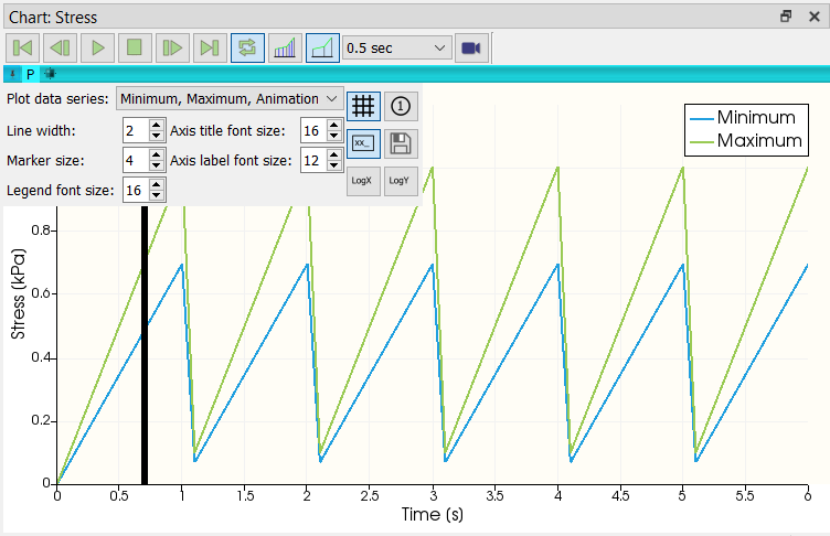 welsim_gui_windows_chart