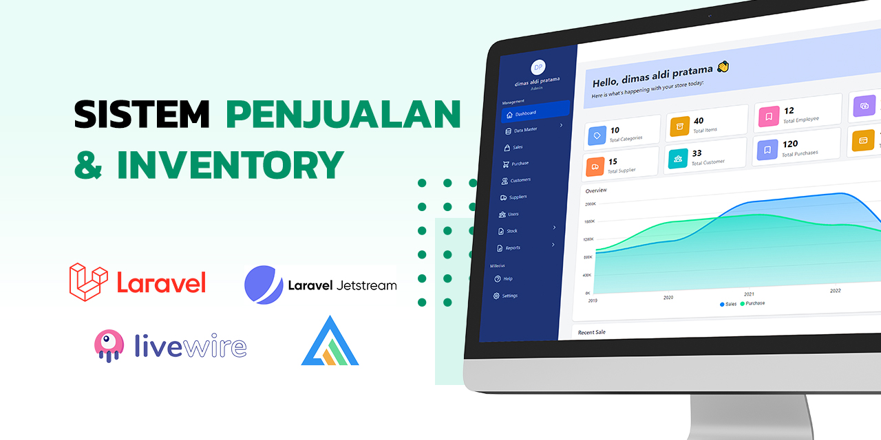 Gambar sistem penjualan dan inventory