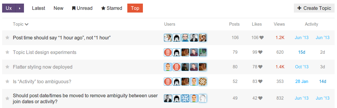 Screenshot of Top page with UX selected in the category dropdown