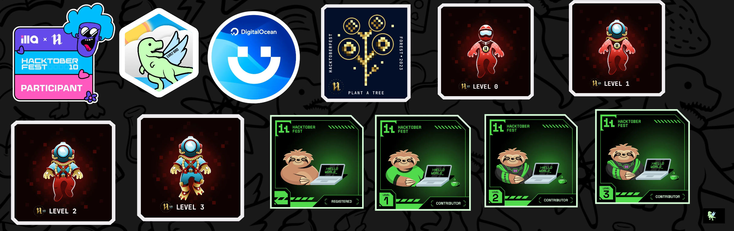 An image of @sahoobarsharani's Holopin badges, which is a link to view their full Holopin profile