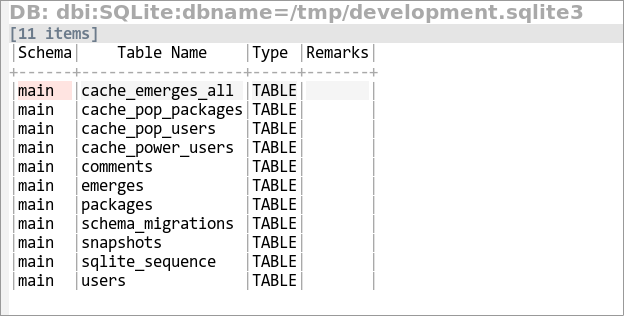 DB Tables