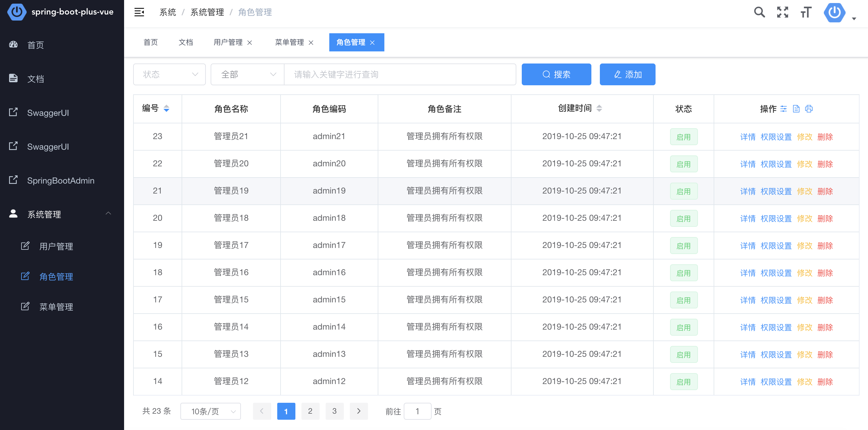 System Role List